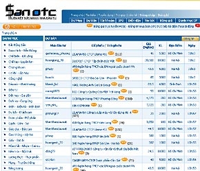 Các trang web mua bán cổ phiếu OTC hai ngày nay nhộn nhịp hẳn lên.