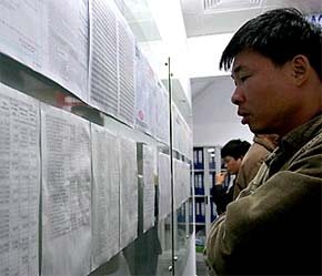 Kết thúc phiên giao dịch ngày 20/3/2007, chỉ số VN-Index giảm hơn 16 điểm, còn 1.117,25 điểm - Ảnh: VNN.