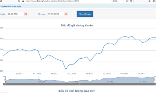 ACB dự kiến lãi trước thuế 2021 trên 10.600 tỷ đồng và tăng vốn điều lệ
