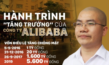 Ba anh em Nguyễn Thái Luyện dùng 600ha