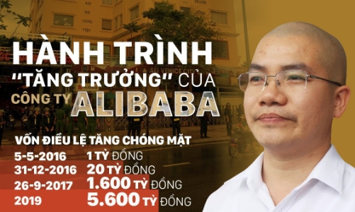 Ba anh em Nguyễn Thái Luyện dùng 600ha 