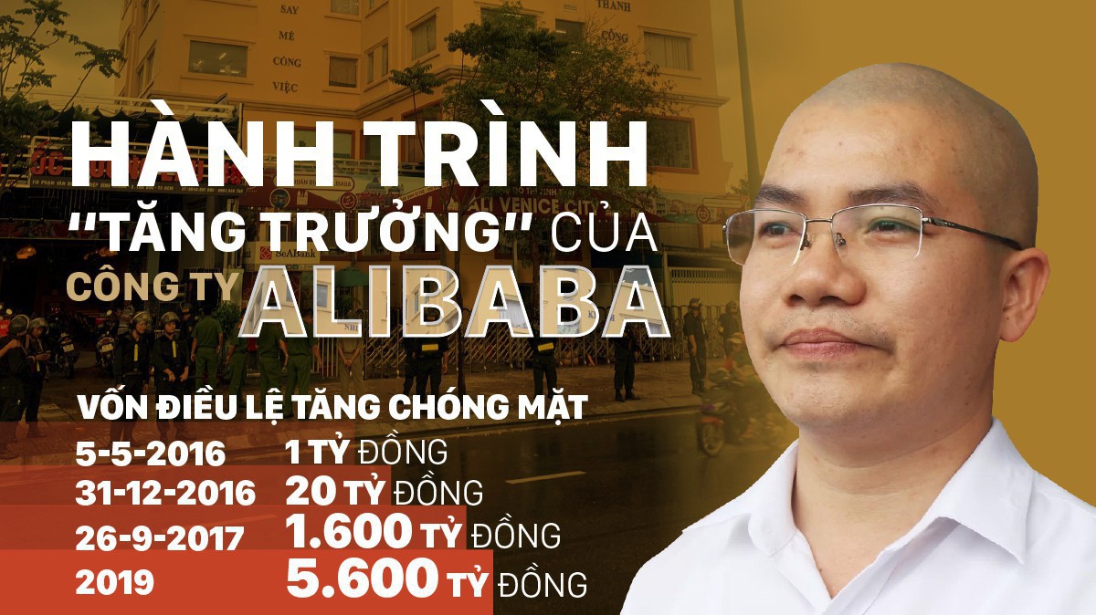 Những chiêu trò bán bất động sản kiểu đa cấp đã lừa đảo được hàng nghìn tỷ đồng,