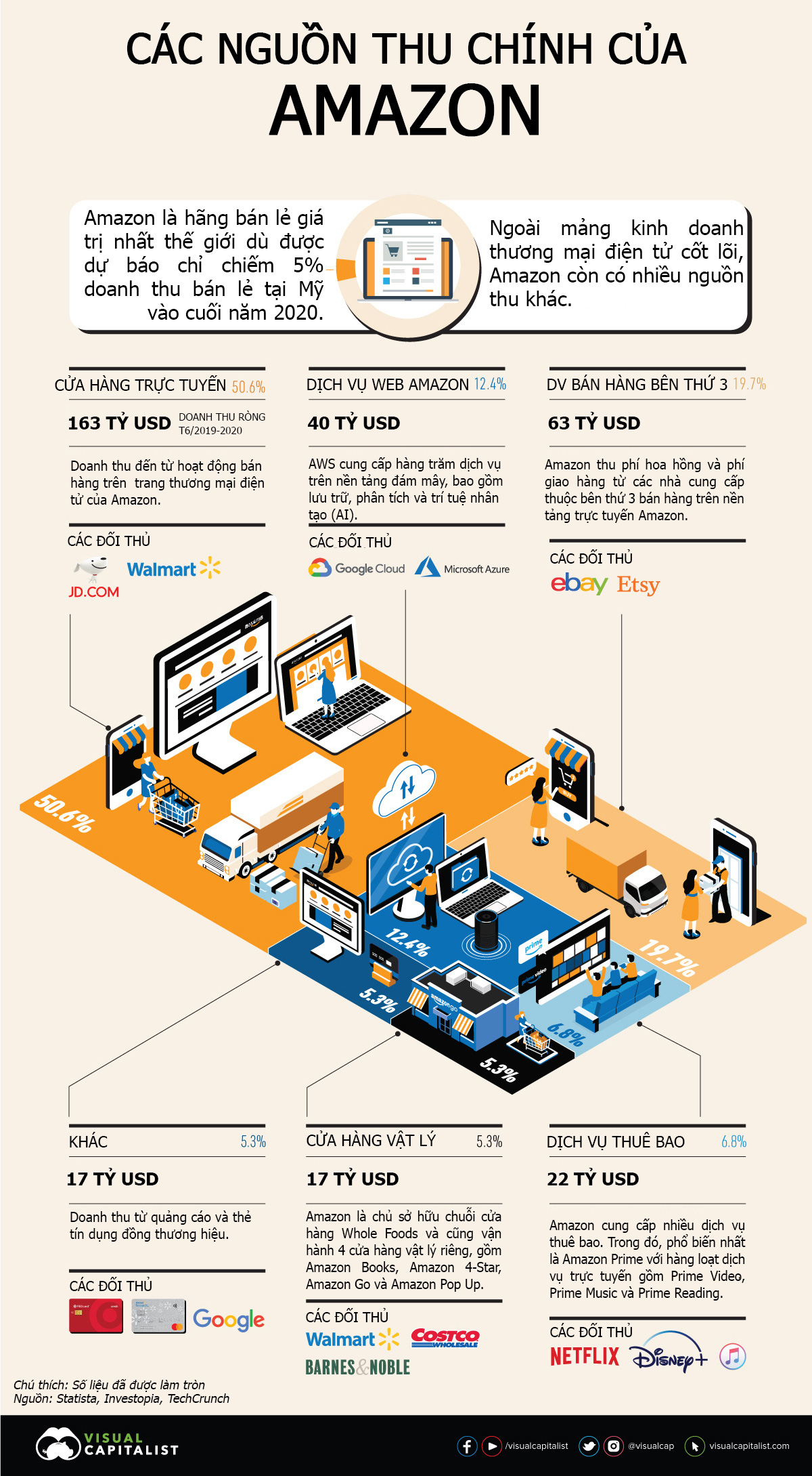 VnEconomy