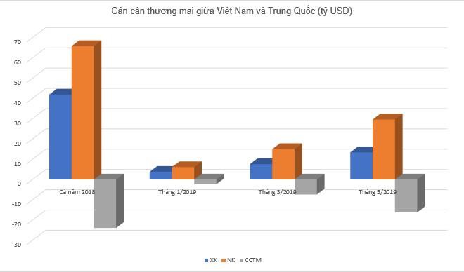 “Bơm tiền để cứu tỷ giá chỉ có tác dụng trong ngắn hạn” - Ảnh 3.
