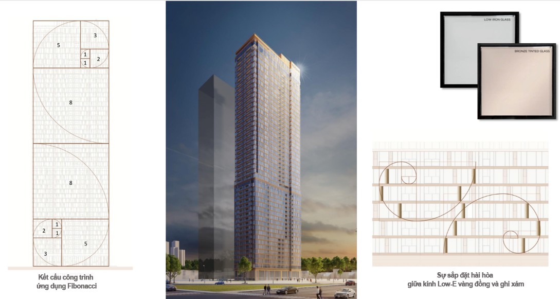  Alpha King ra mắt dự án căn hộ Centennial tại Ba Son - Tp.HCM - Ảnh 3.