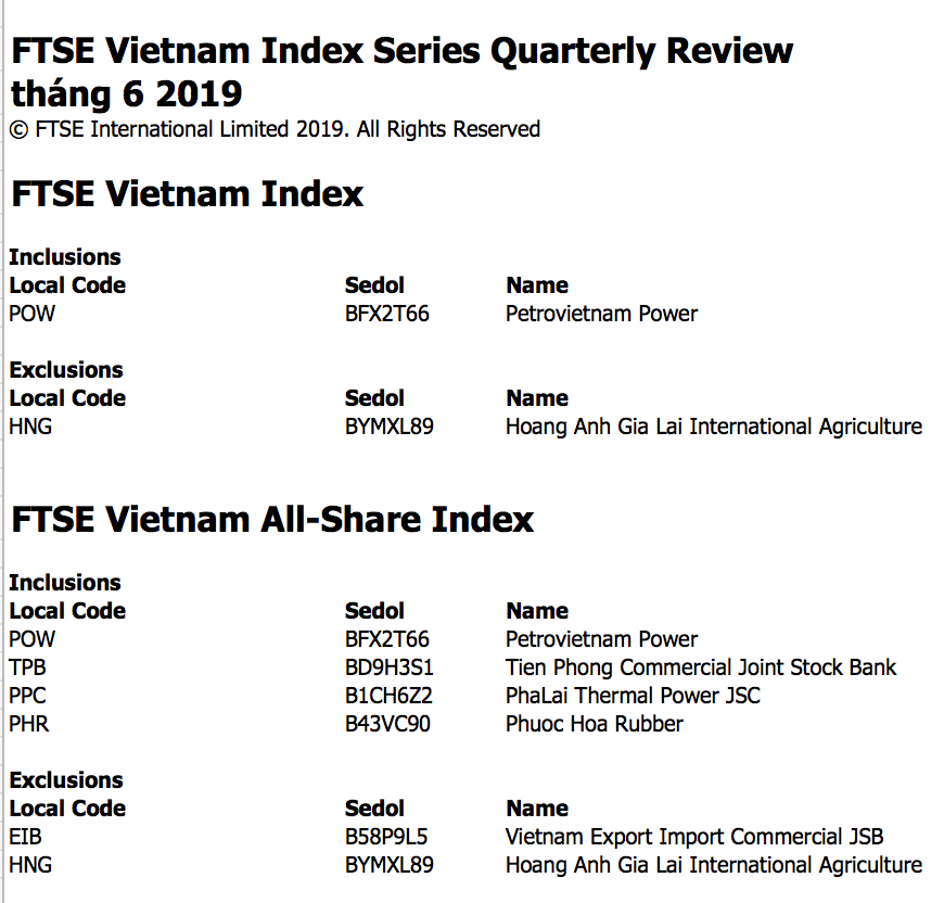 FTSE loại HNG, thêm POW - Ảnh 1.