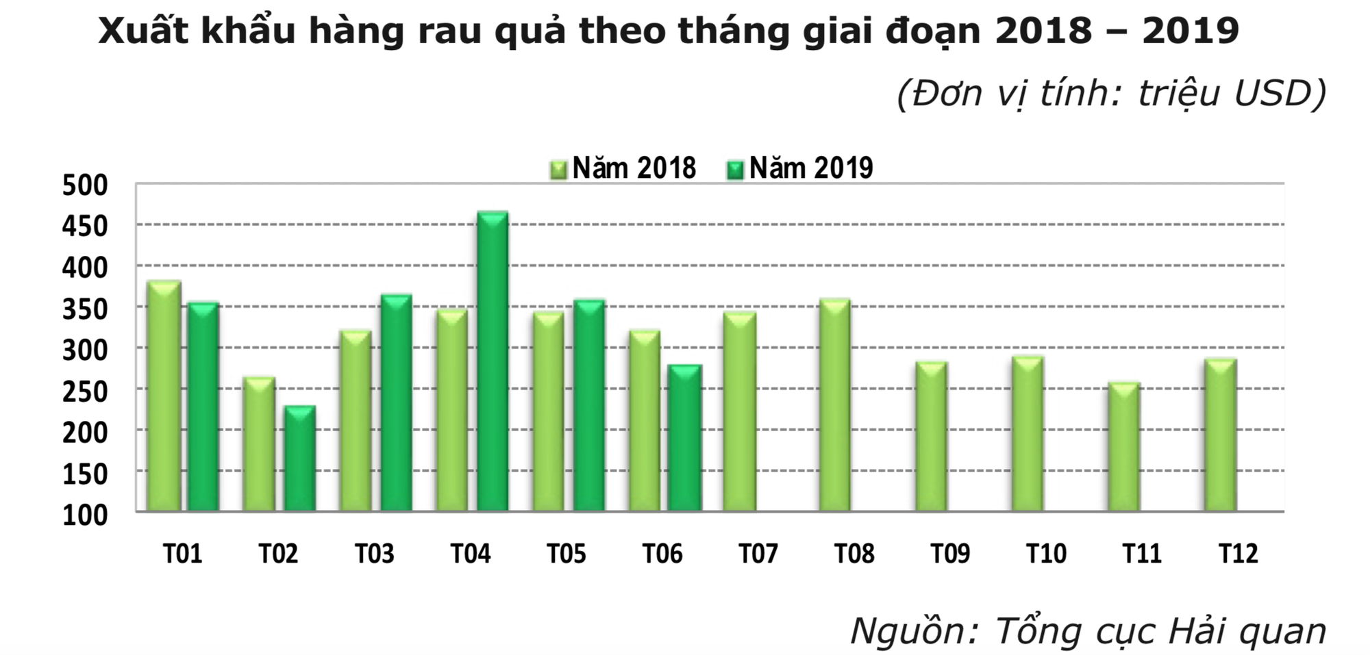 Ảnh chụp Màn hình 2019-08-22 lúc 09