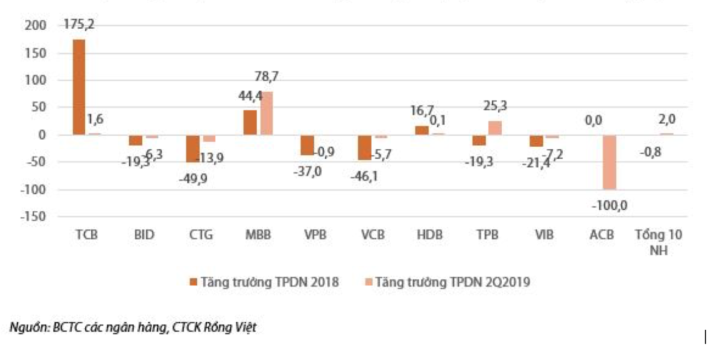 Ảnh chụp Màn hình 2019-09-11 lúc 12
