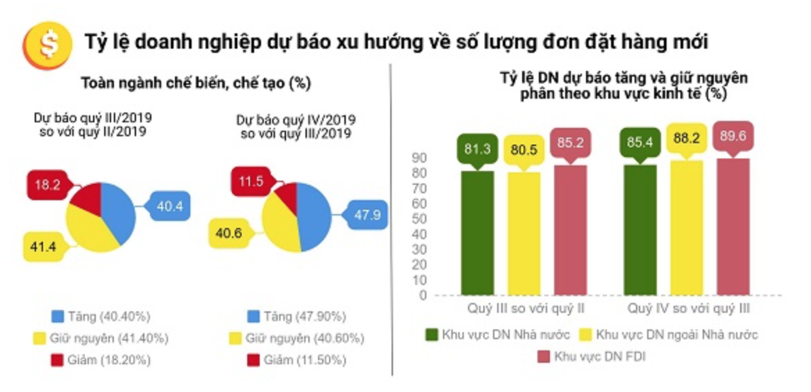 Ảnh chụp Màn hình 2019-09-30 lúc 21