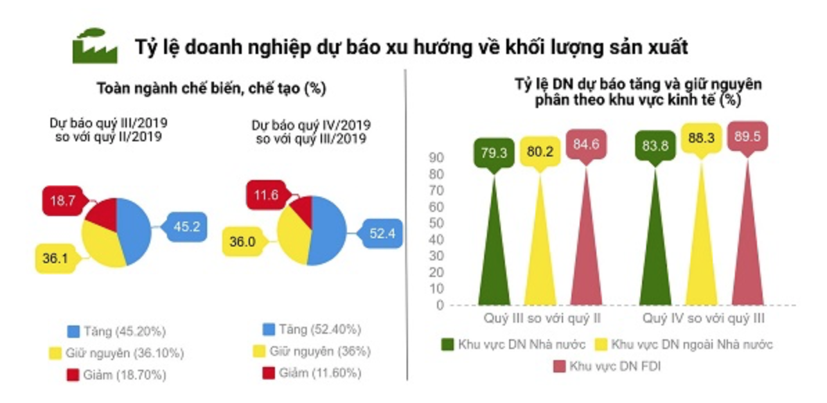 Ảnh chụp Màn hình 2019-09-30 lúc 21