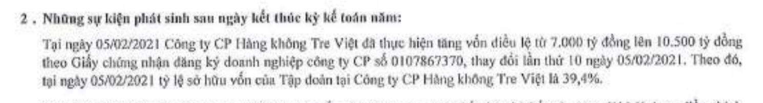 Nguồn: Báo cáo tài chính hợp nhất kiểm toán 2020 của FLC