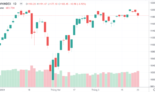 Bất công của tình trạng kẹt: Cổ treo lệnh, cổ khớp hàng chục triệu