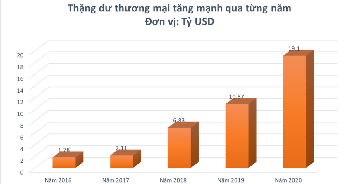 vneconomy.vn