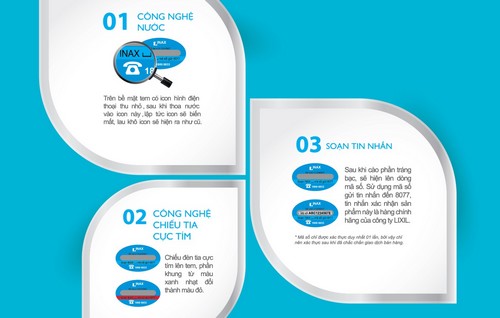 Một số hãng thiết bị vệ sinh hàng đầu như Inax sử dụng tem chống hàng 
giả được cung cấp độc quyền bởi VinaCHG, Printing Co (Nhật Bản) với công
 nghệ thoa nước, công nghệ chiếu sáng riêng biệt.