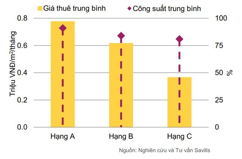 Cơ hội sở hữu nhà sang gần phố cổ giá “mềm” - Ảnh 1.