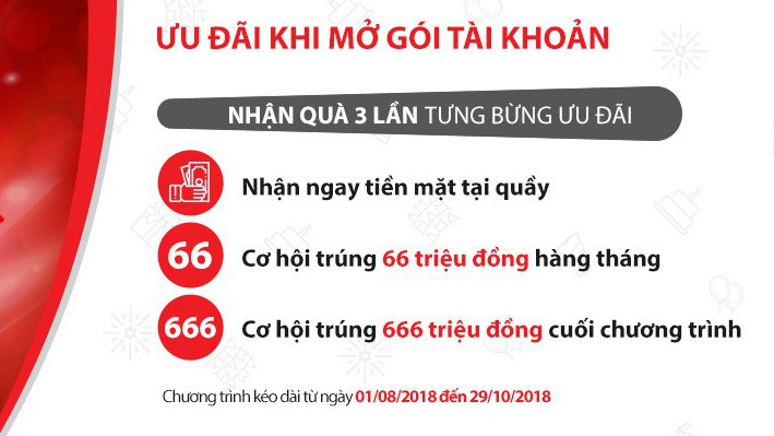 Maritime Bank dành tặng khách hàng nhân kỷ niệm sinh nhật lần thứ 27 của Ngân hàng.