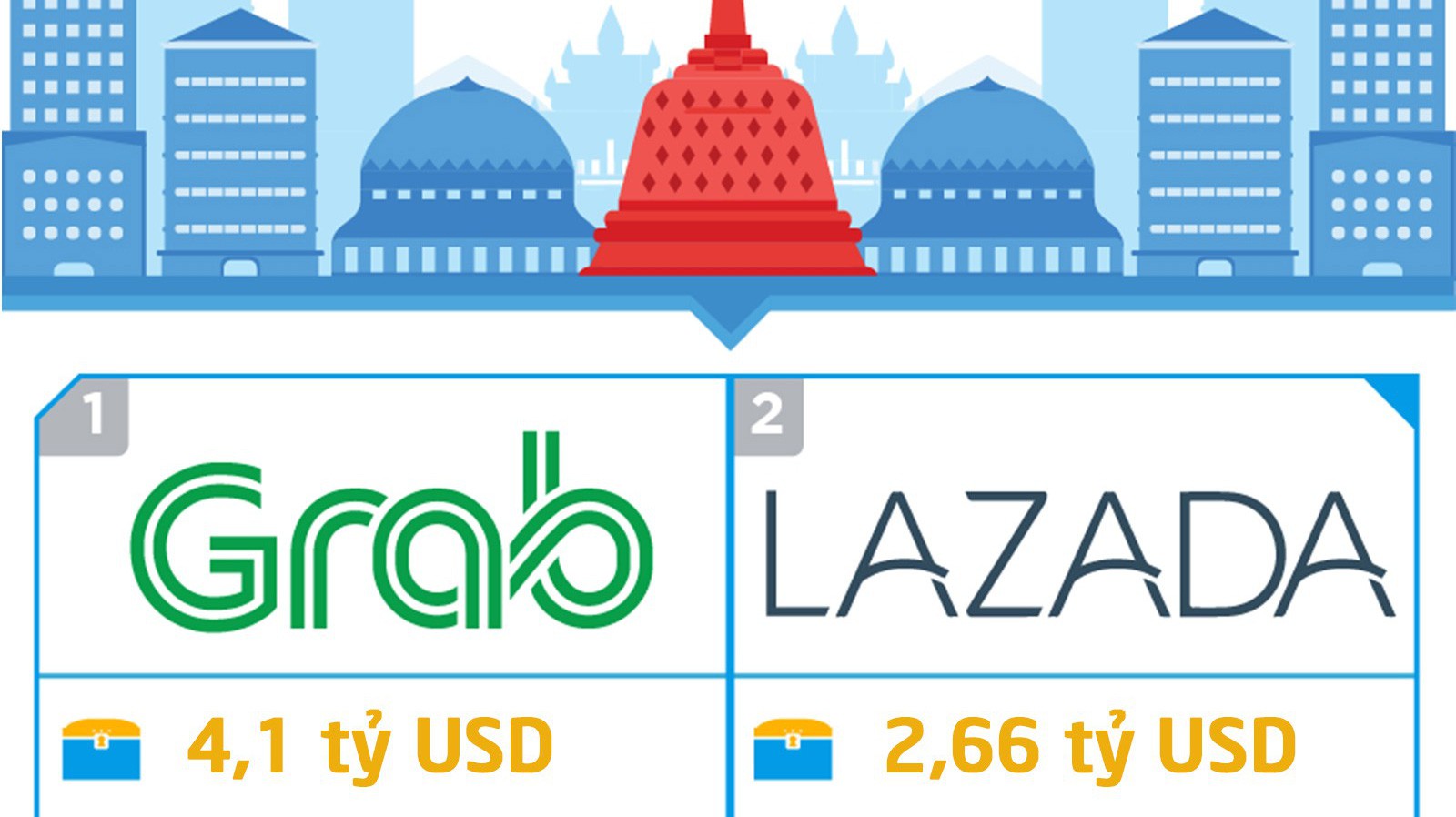 VnEconomy