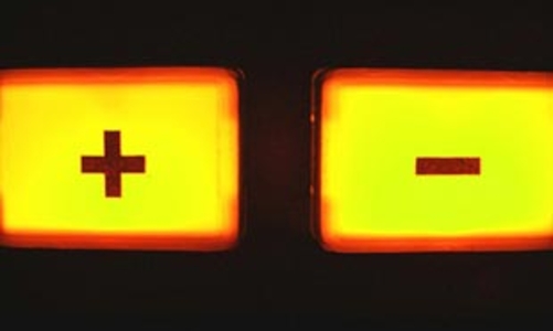 Nước Mỹ và hai mối lo trái dấu