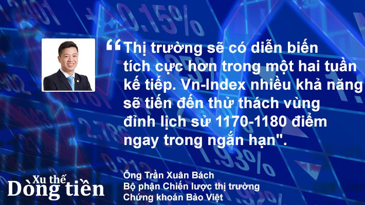 Ảnh 1.