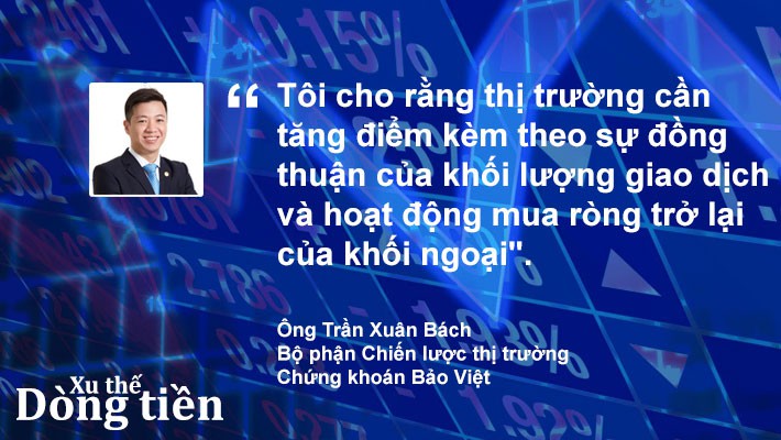 Xu thế dòng tiền: Khả năng tạo đáy - Ảnh 4.