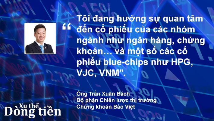 Xu thế dòng tiền: Đáy ở quanh đây? - Ảnh 4.