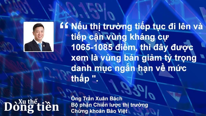 Xu thế dòng tiền: Thị trường không chỉnh, hành động thế nào? - Ảnh 3.