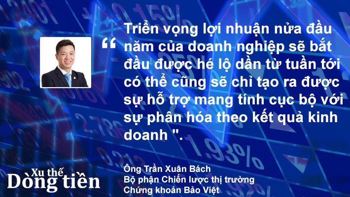 Xu thế dòng tiền: Đà giảm vẫn còn? - Ảnh 3.