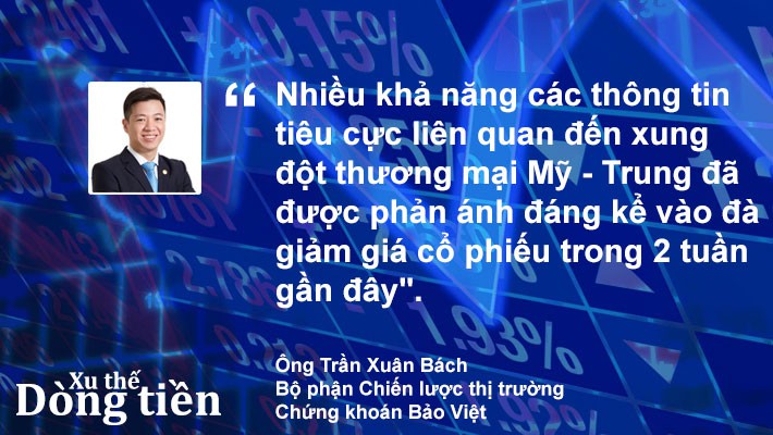 Xu thế dòng tiền: Dấu hiệu khả quan trở lại - Ảnh 2.