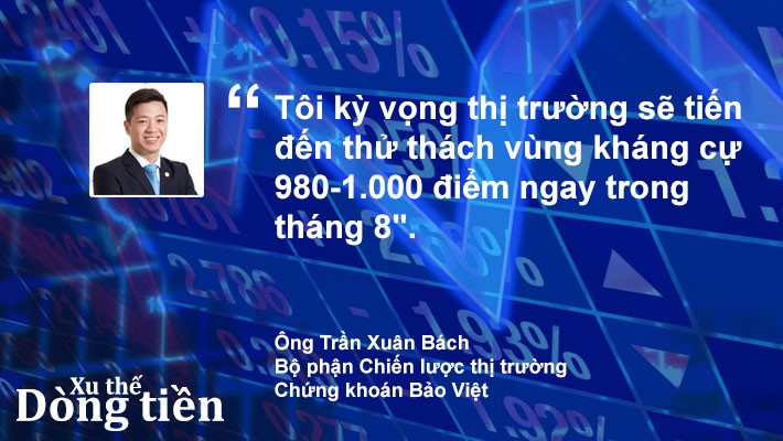 Xu thế dòng tiền: Hướng tới mốc 1.000 điểm - Ảnh 2.
