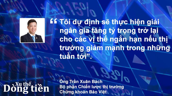 Xu thế dòng tiền: Điều chỉnh bao lâu? - Ảnh 5.