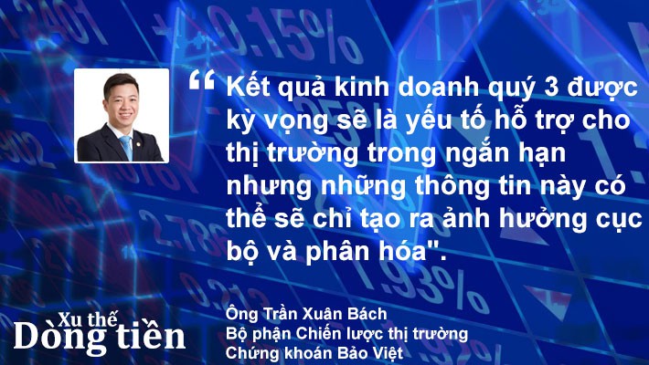 Xu thế dòng tiền: Không nên quá bi quan - Ảnh 4.