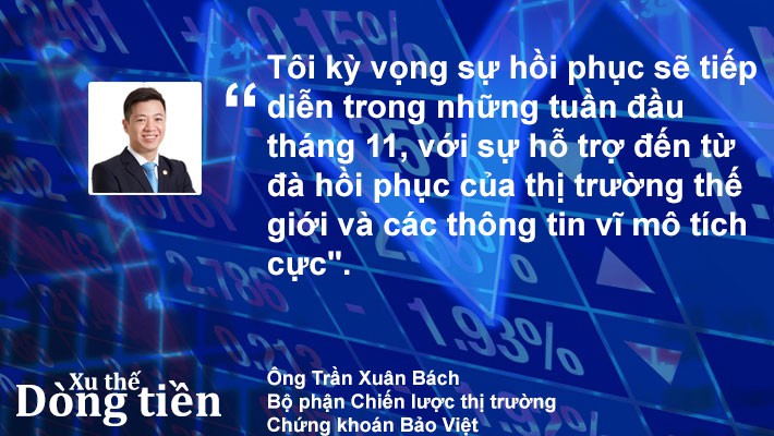 Xu thế dòng tiền: Đã đến lúc mua? - Ảnh 2.