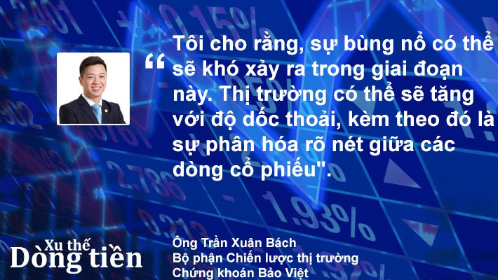 Xu thế dòng tiền: “Đình chiến” thương mại - thị trường sẽ bứt phá? - Ảnh 2.
