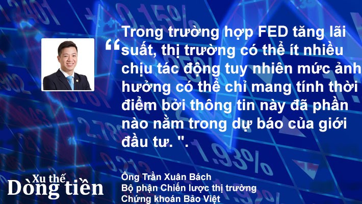 Xu thế dòng tiền: Tuần lễ xáo trộn lớn? - Ảnh 4.