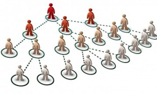 Quy định mới về xử phạt với bán hàng đa cấp