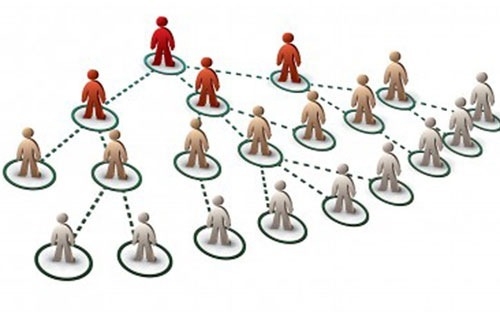 Phạt tiền từ 3 - 5 triệu đồng đối với người tham gia bán hàng đa cấp có 
hành vi yêu cầu người muốn tham gia bán hàng đa cấp trả một khoản tiền 
nhất định, nộp tiền đặt cọc hoặc phải mua một lượng hàng nhất định dưới 
bất kỳ hình thức nào để được quyền tham gia mạng lưới bán hàng đa cấp.