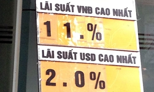 14% dư nợ vẫn chịu lãi suất trên 15%/năm