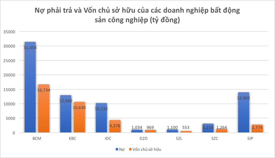 VnEconomy