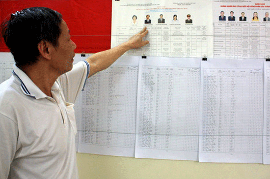 Cuộc bầu cử đại biểu Quốc hội và hội đồng nhân dân các cấp được đánh giá thành công tốt đẹp.