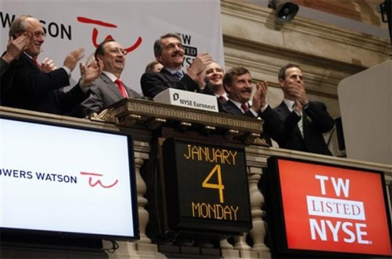 Chứng khoán Mỹ đã có phiên khởi đầu năm 2010 thành công - Ảnh: AP.