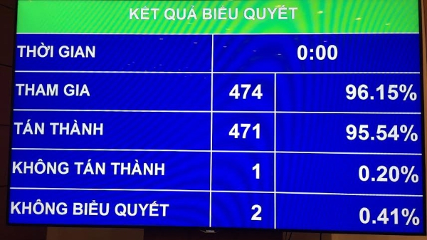 Tiếp tục làm rõ vi phạm của ông Vũ Huy Hoàng để xử lý