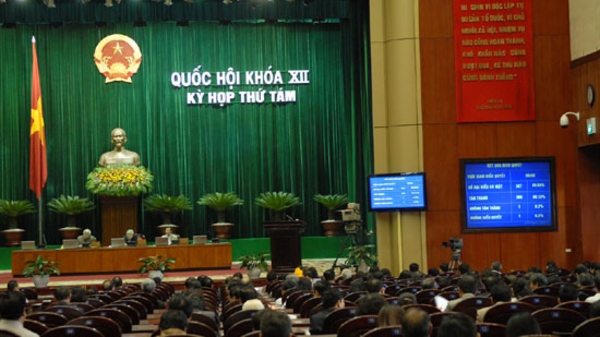 Cơ quan thanh tra và Tổng thanh tra đã bớt phụ thuộc