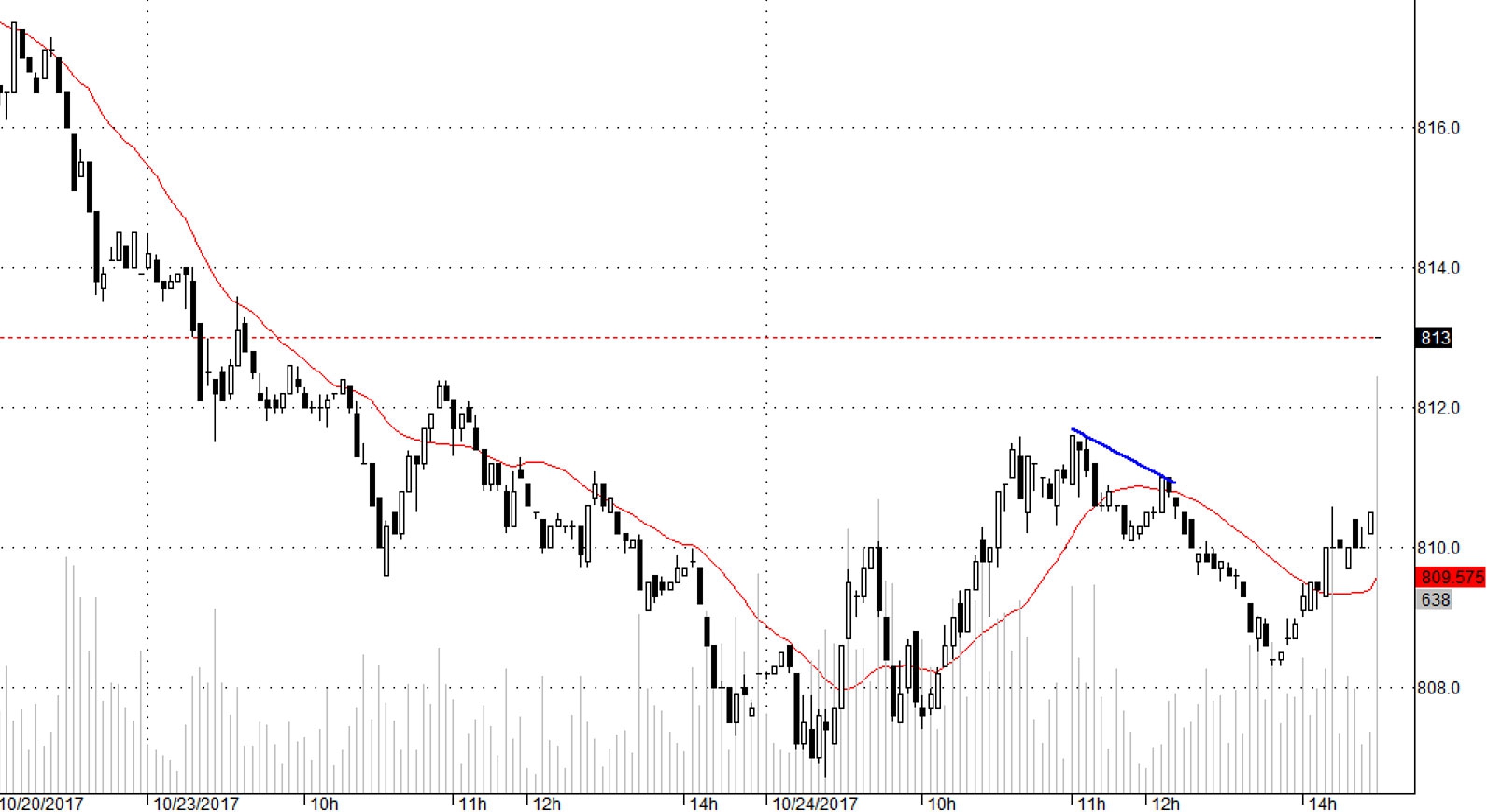 undefined - Ảnh 1.