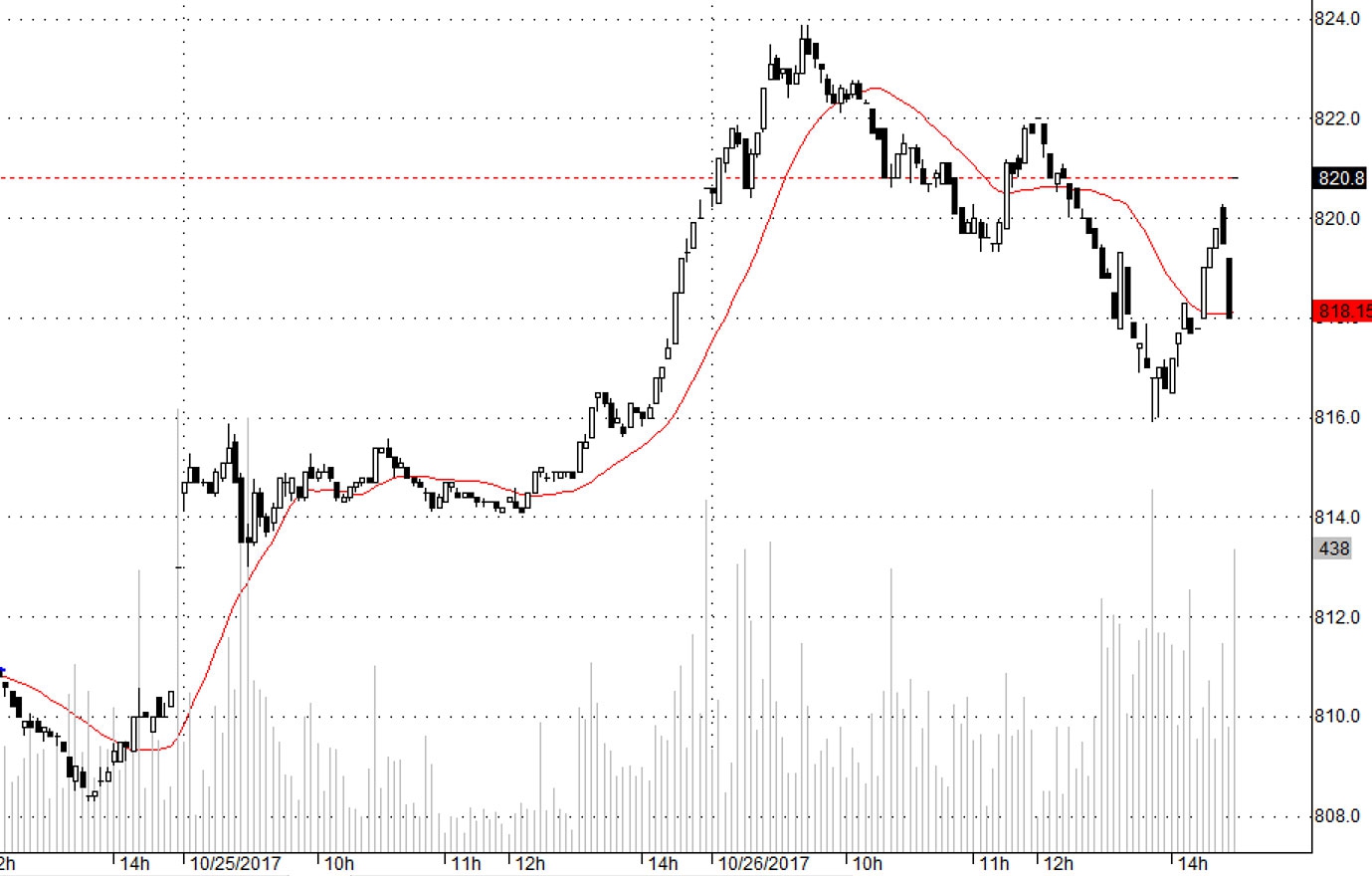 undefined - Ảnh 1.