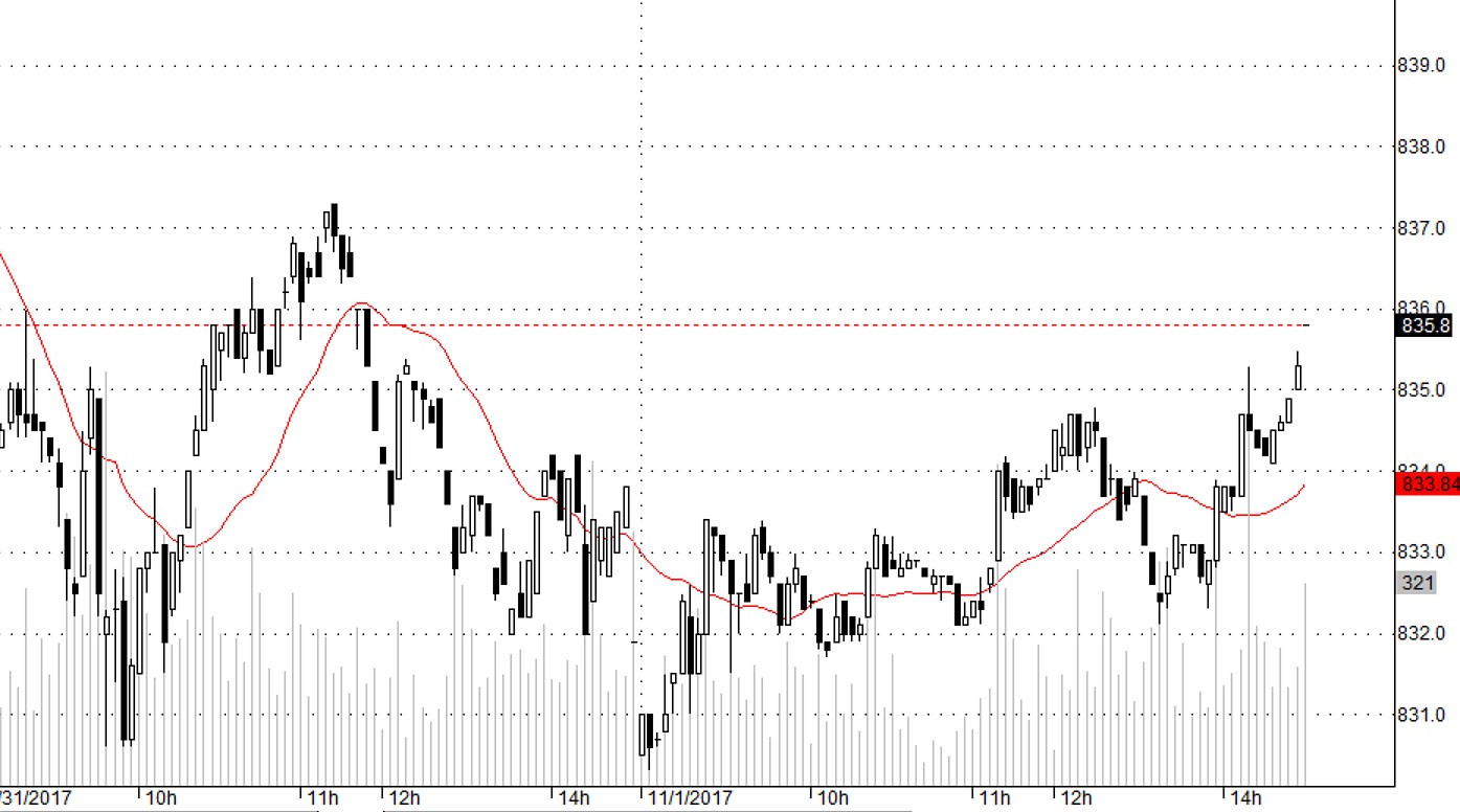 undefined - Ảnh 1.