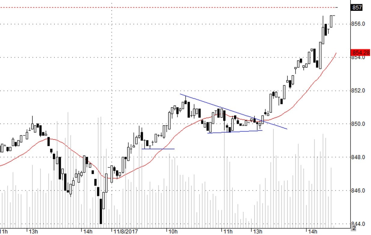 undefined - Ảnh 1.