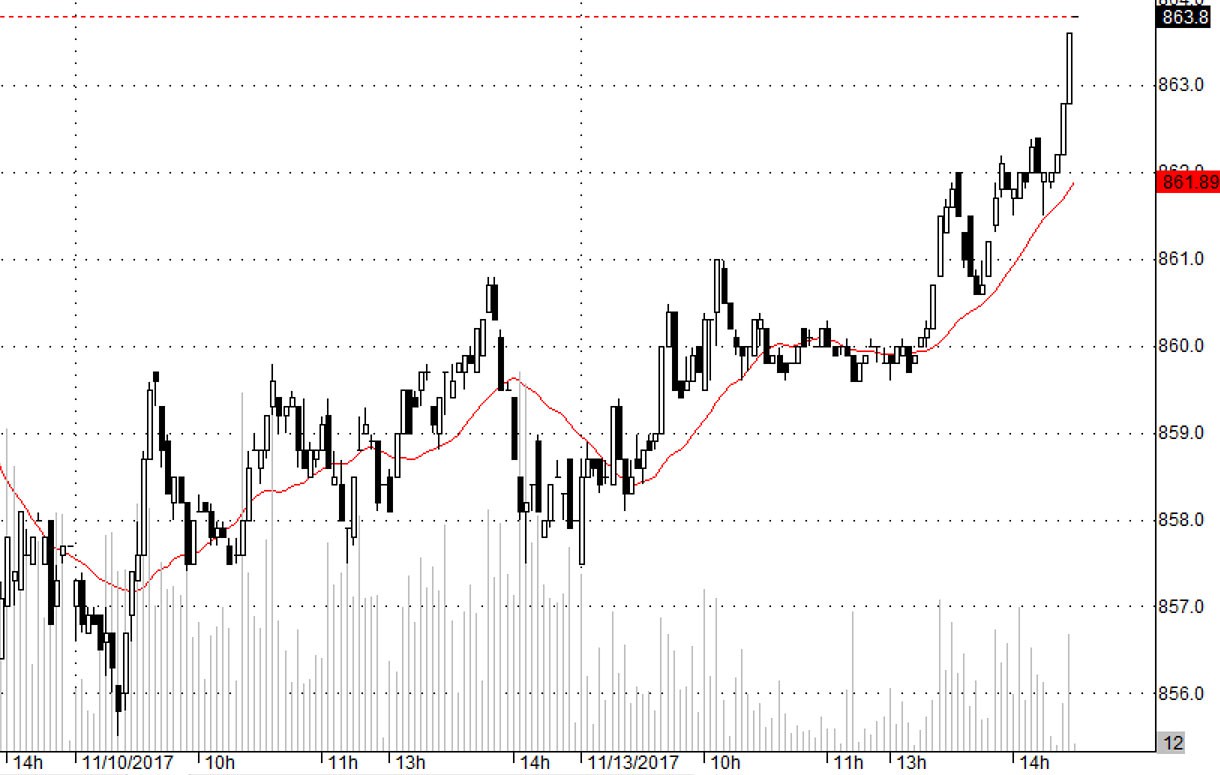 undefined - Ảnh 1.