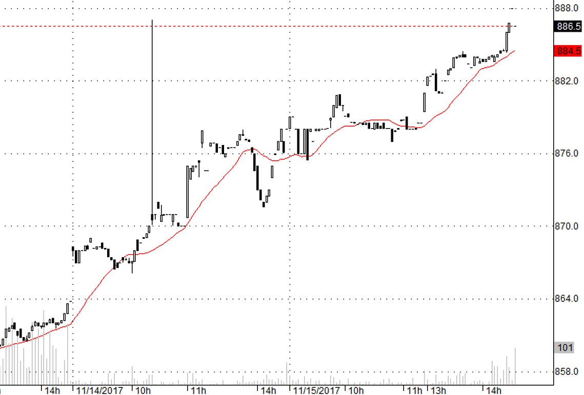 undefined - Ảnh 1.