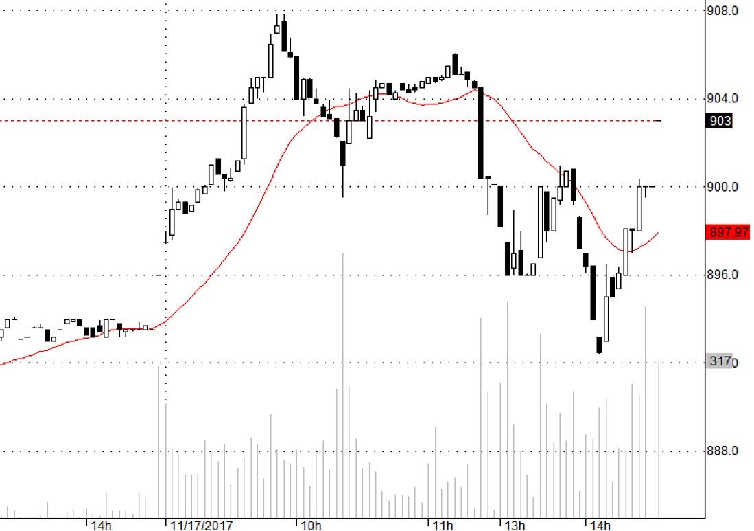 undefined - Ảnh 1.