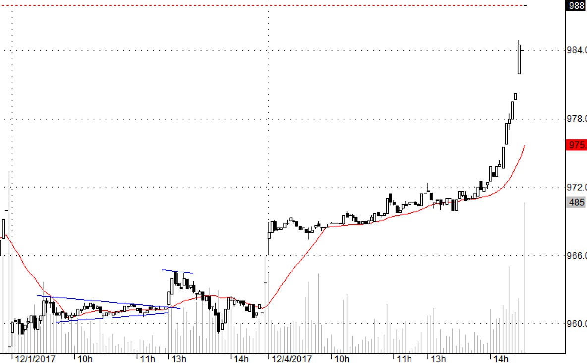 undefined - Ảnh 1.